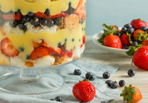 Cheap No-Bake Desserts Under $2
