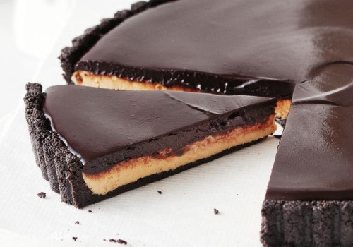 Decadent Cakes and Pies - Delicious Recipes